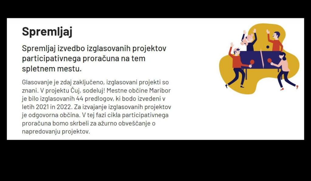 Maribor participativni proračun