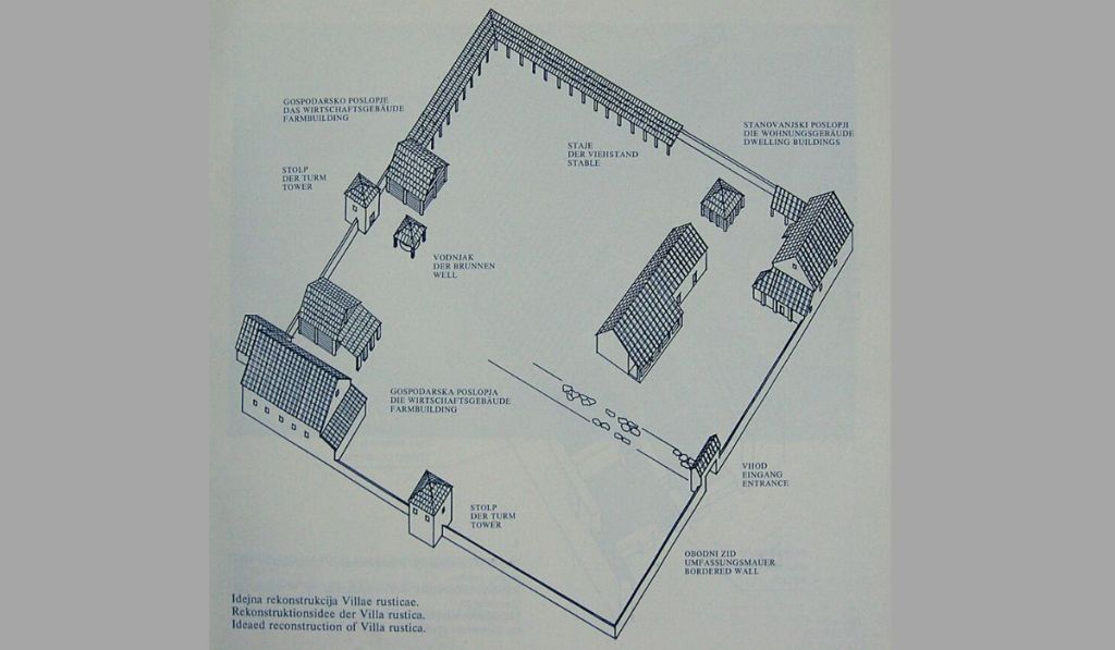 Maribor villa rustica