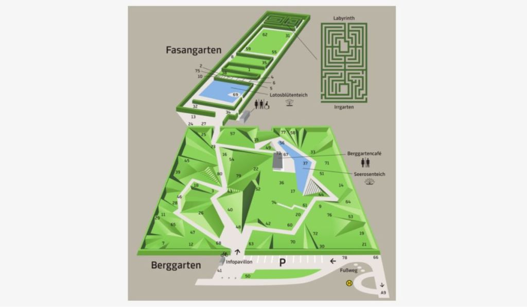 Avstrijski park skulptur, Österreichischer Skulpturen Park